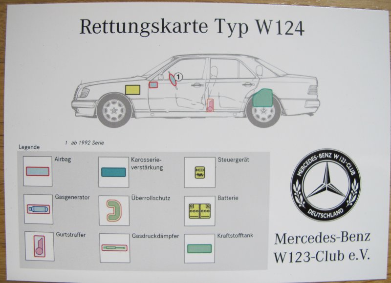 Rettungskarte Limousine